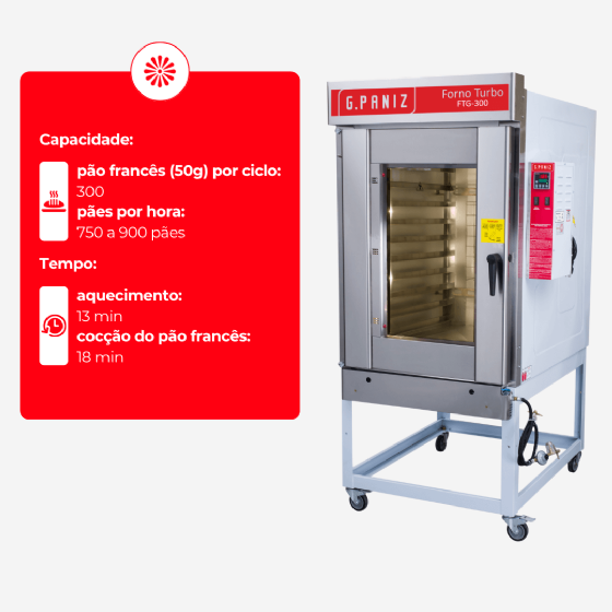 Forno Turbo 10 Esteiras à Gás FTG 300 G Paniz