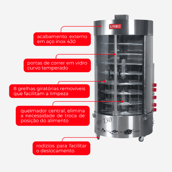 Forno Assador Queimador Central Multiuso Rotativo a Gás ARV 130 QC G Paniz