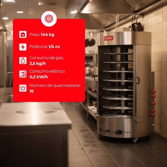 Forno Assador Queimador Central Multiuso Rotativo a Gás ARV 130 QC G Paniz