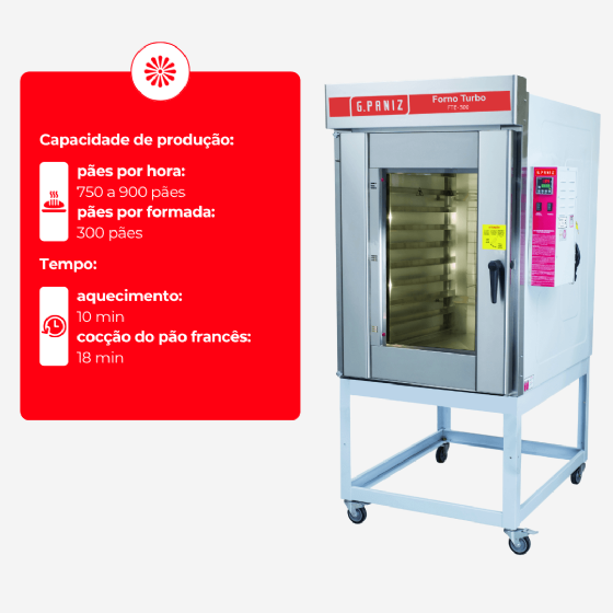 Forno Turbo 10 Esteiras FTE-300 Trifásico 220v G Paniz