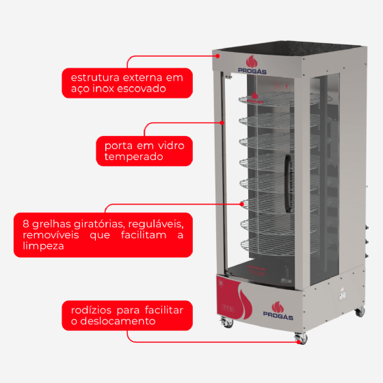Forno Multiuso Giratório a Gás 128kg PRP-482 G5 Progás