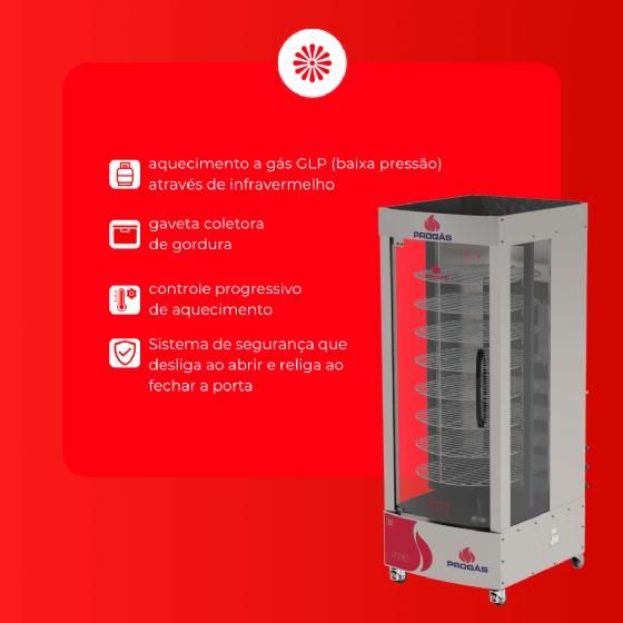 Forno Multiuso Giratório a Gás 128kg PRP-482 G5 Progás