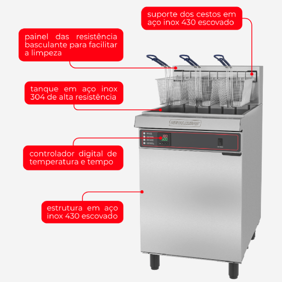 Fritadeira Elétrica Água e Óleo Premium FAO 3 C PRM 220v Trifásico Metalcubas
