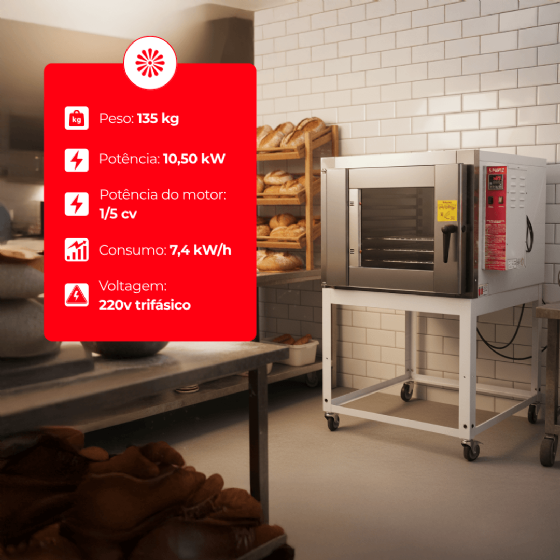 Forno Turbo 5 Esteiras Elétrico FTE 150 Trifásico 220v G Paniz