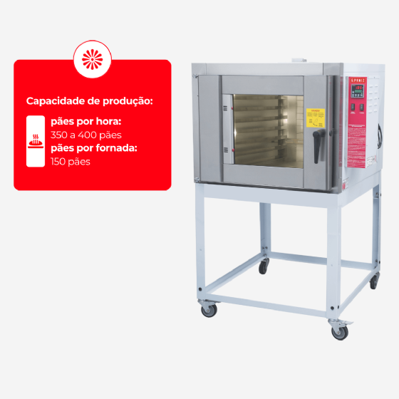 Forno Turbo 5 Esteiras Elétrico FTE 150 Trifásico 220v G Paniz