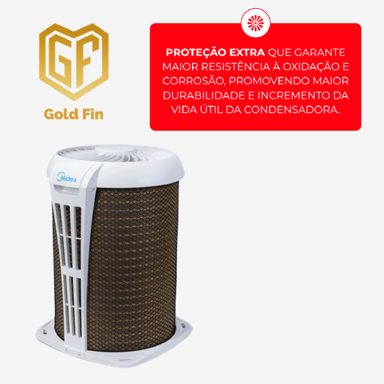 Ar-Condicionado Springer Hi-Wall Inverter 22.000 BTU AirVolution Frio 220v Midea 42AFVCI22S5
