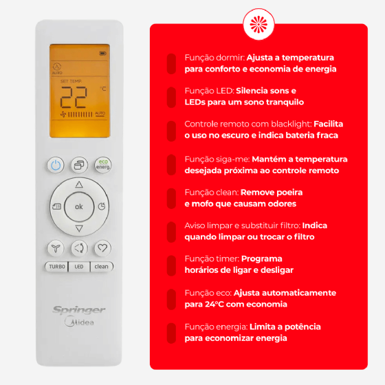 Ar-Condicionado Springer Hi-Wall Inverter 22.000 BTU AirVolution Frio 220v Midea 42AFVCI22S5