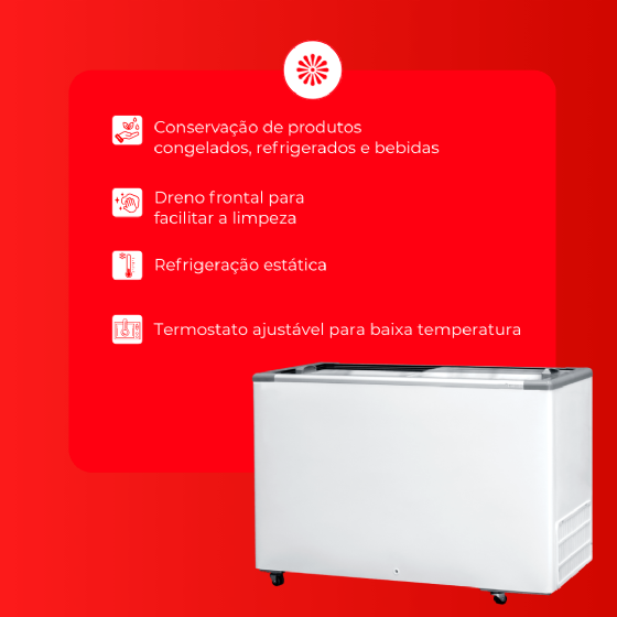 Freezer Horizontal 411 Litros Porta de Vidro HCEB 411 220v Fricon