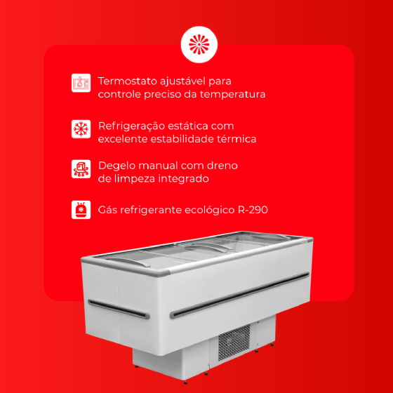 Ilha Expositora 2 Metros Branca 568 Litros ICED 568 Dupla Ação 220v Fricon