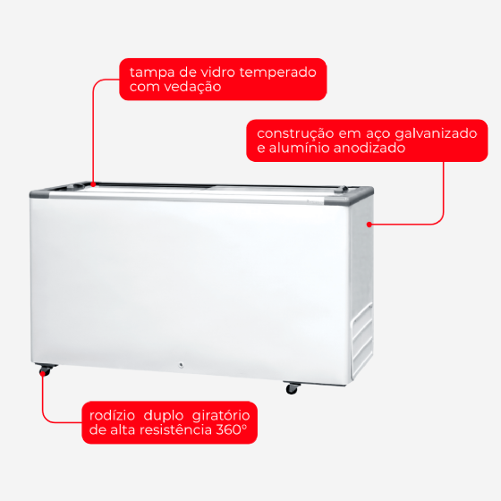 Freezer Horizontal 550 Litros Porta de Vidro HCEB 550 220v Fricon