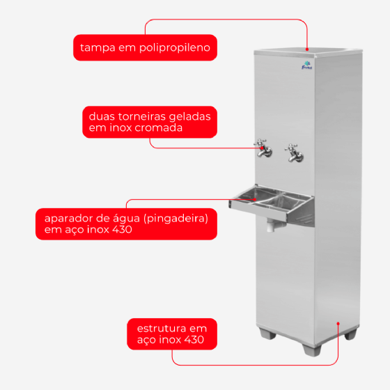 Bebedouro Industrial de Coluna 2 Geladas Inox 25 Litros 110v Frisbel