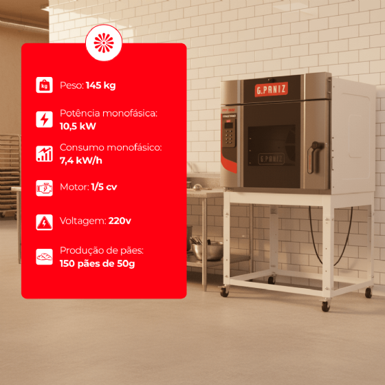 Forno Turbo Elétrico FTE 1500 Epóxi 220v Monofásico G Paniz