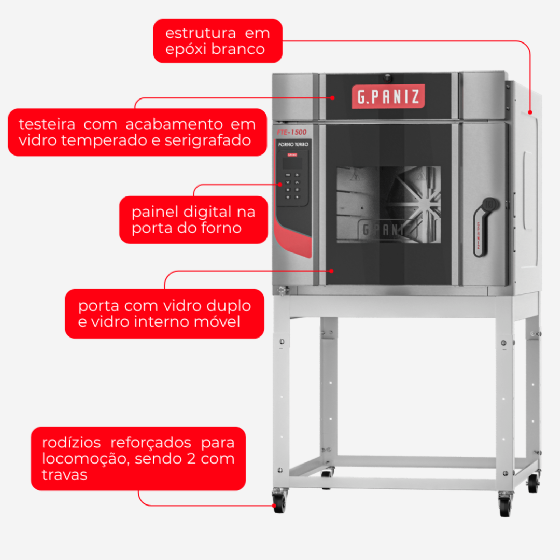 Forno Turbo Elétrico FTE 1500 Epóxi 220v Monofásico G Paniz
