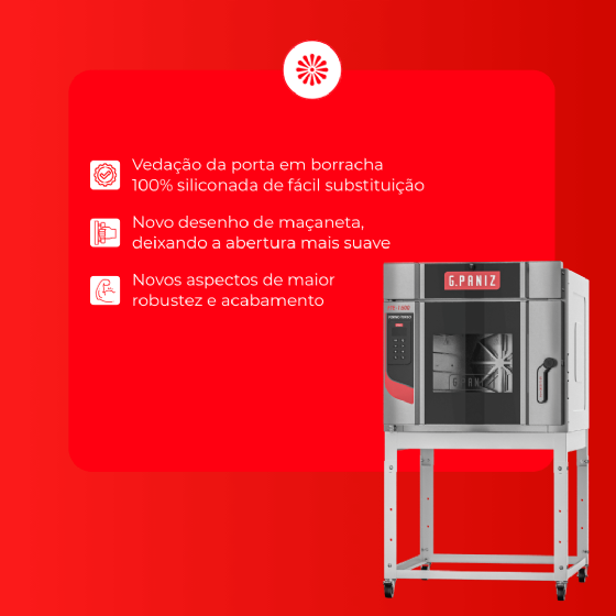 Forno Turbo Elétrico FTE 1500 Epóxi 220v Monofásico G Paniz