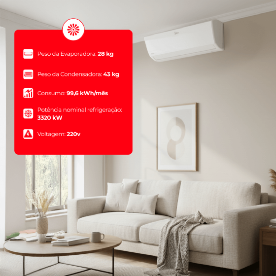 Ar-Condicionado Inverter Connect de Teto 36.000 BTU Frio 220v Midea 38CCVD36515MM