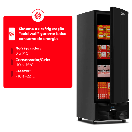 Freezer Vertical Tripla Ação 561 Litros Porta Sólida Preta EVZ21 220v Imbera