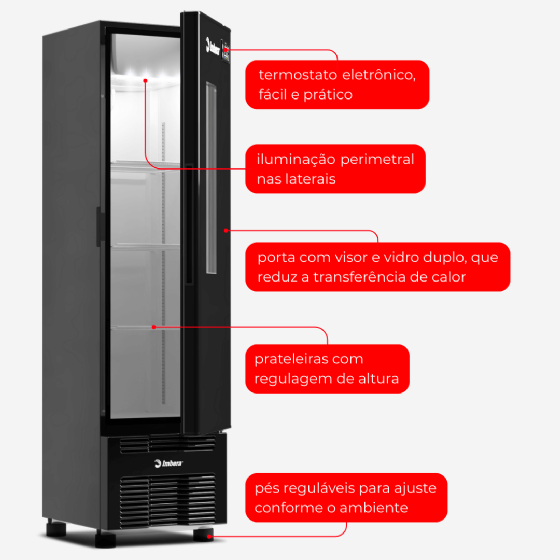 Cervejeira 244 Litros Porta Window Padrão Preta CCV144 220v Imbera