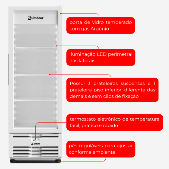 Freezer Vertical Tripla Ação 576 Litros Porta de Vidro Branca EVZ21 220v Imbera