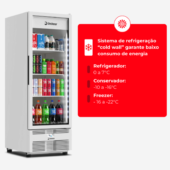 Freezer Vertical Tripla Ação 576 Litros Porta de Vidro Branca EVZ21 220v Imbera