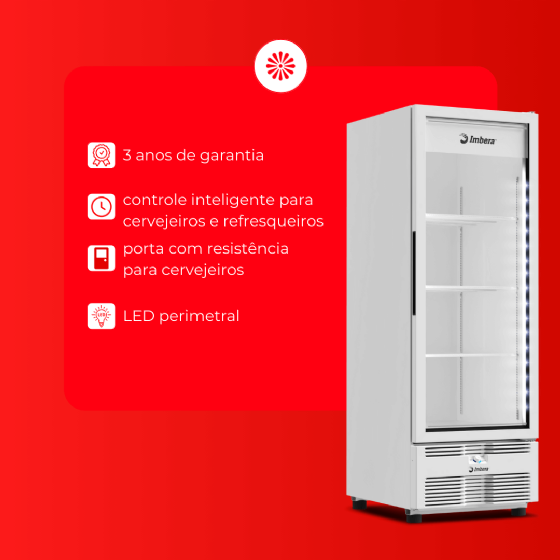 Freezer Vertical Tripla Ação 576 Litros Porta de Vidro Branca EVZ21 220v Imbera