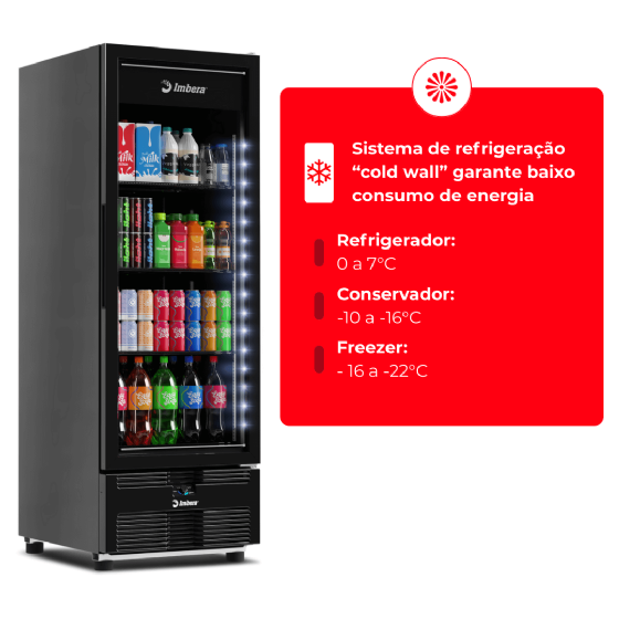 Freezer Vertical Tripla Ação 576 Litros Porta de Vidro Preta EVZ21 220v Imbera