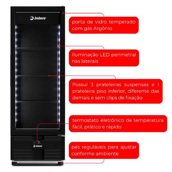 Freezer Vertical Tripla Ação 576 Litros Porta de Vidro Preta EVZ21 220v Imbera