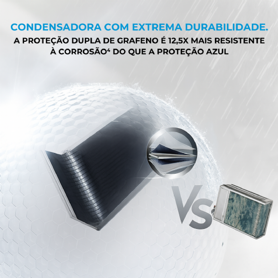 Ar-Condicionado Split Hi-Wall Inverter 12.000 BTU XtremeSave Black Edition Quente e Frio 220v Midea 42MGVQI12M5