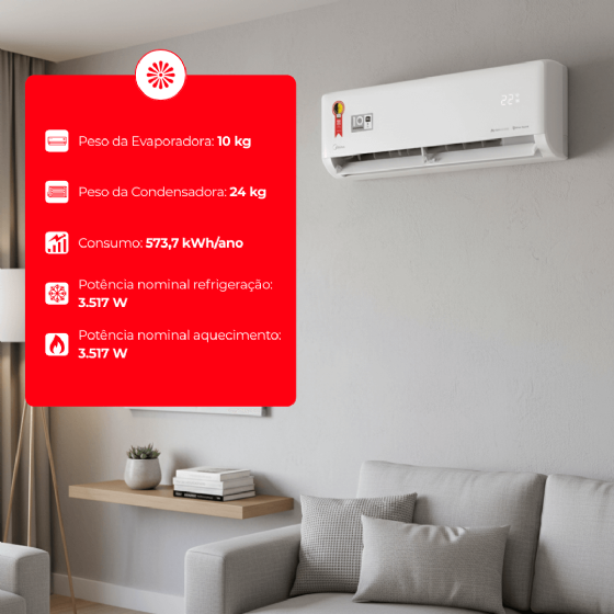 Ar-Condicionado Inverter AI 18.000 BTU Ecomaster Quente/Frio Midea 42EZVQA18M5