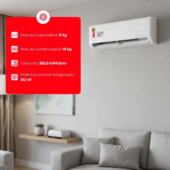 Ar-Condicionado Inverter AI 12.000 BTU Ecomaster Frio Midea 38EZVCA12M5
