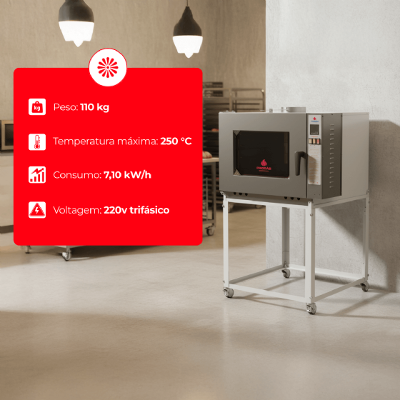 Forno Turbo 5 Esteiras Elétrico PRP 5000 New Eletric 220v Trifásico Progás