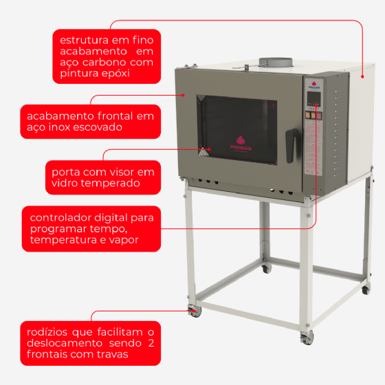 Forno Turbo 5 Esteiras Elétrico PRP 5000 New Eletric 220v Trifásico Progás