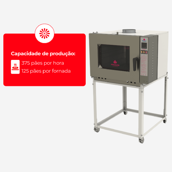 Forno Turbo 5 Esteiras Elétrico PRP 5000 New Eletric 220v Trifásico Progás
