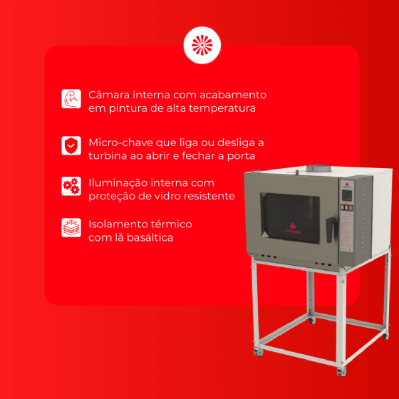 Forno Turbo 5 Esteiras Elétrico PRP 5000 New Eletric 220v Trifásico Progás