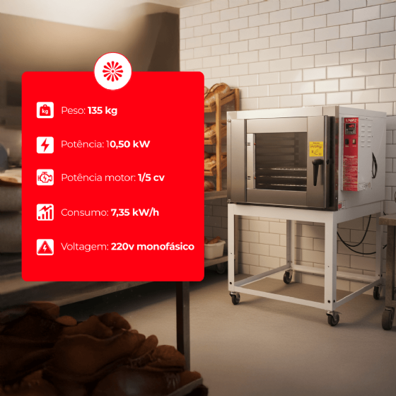 Forno Turbo 5 Esteiras Elétrico FTE 150 220v Monofásico G Paniz