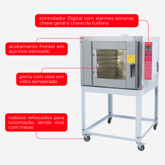 Forno Turbo 5 Esteiras Elétrico FTE 150 220v Monofásico G Paniz