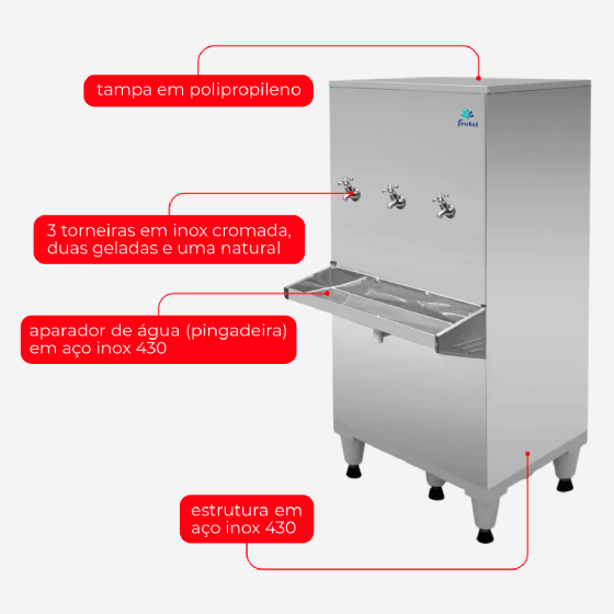 Bebedouro Industrial de Coluna 2 Torneiras Geladas 1 Natural Inox 100 Litros 110v Frisbel