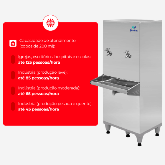 Bebedouro Industrial de Coluna 1 Gelada 1 Natural Inox 50 Litros 110v Frisbel
