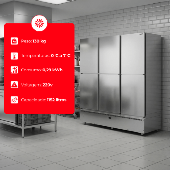 Refrigerador Comercial Mini Câmara 6 Portas Resfriados MC6P G2 220v Refrimate