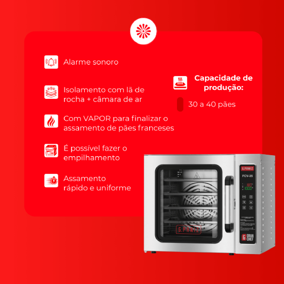Forno Turbo de Convecção Com Vapor FCV 35 220v G Paniz