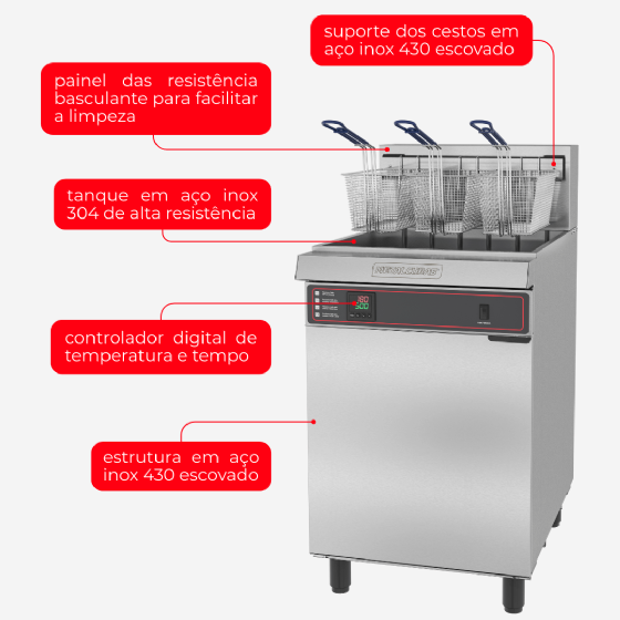 Fritadeira Elétrica Água e Óleo Premium FAO 3 C PRM 380v Trifásico Metalcubas