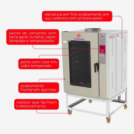 Forno Turbo 10 Esteiras Elétrico PRP 10000 E Style 220v Progás