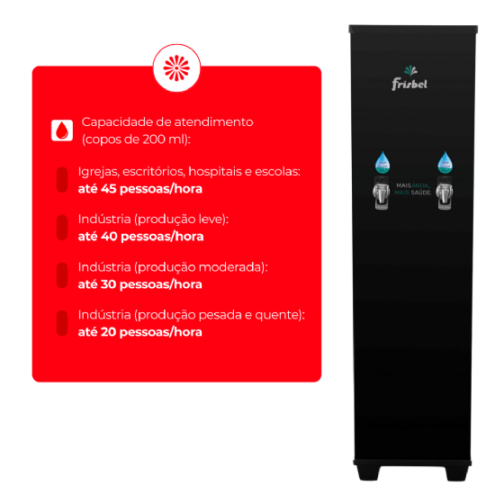 Bebedouro Industrial de Coluna 1 Gelada 1 Natural 25 Litros 220v Office Black Frisbel