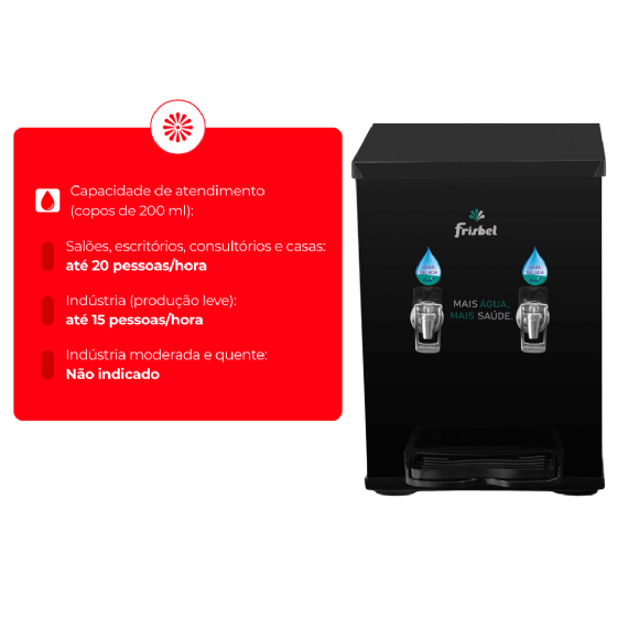 Bebedouro Industrial de Bancada 1 Gelada 1 Natural 10 Litros 220v Office Black Frisbel