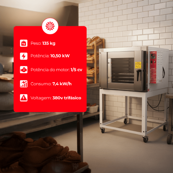 Forno Turbo 5 Esteiras Elétrico FTE 150 Trifásico 380v G Paniz
