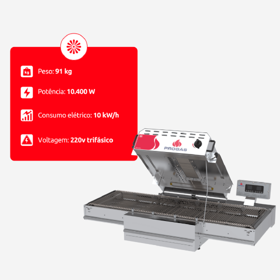Forno Esteira Para Pizza Elétrico PRFE-500 220v trifásico Progás