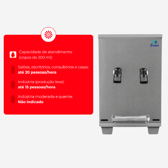 Bebedouro Industrial de Bancada 1 Gelada 1 Natural Inox 10 Litros 110v Frisbel