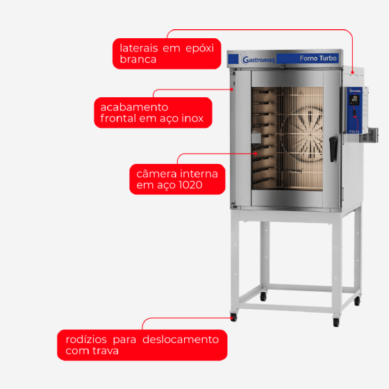 Forno Turbo 10 Esteiras Elétrico FTE 10 Epóxi Trifásico 220v Gastromaq