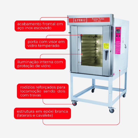 Forno Turbo 8 Esteiras Elétrico FTE 240 Trifásico 220v G Paniz