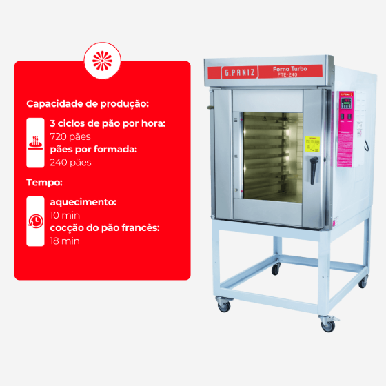 Forno Turbo 8 Esteiras Elétrico FTE 240 Trifásico 220v G Paniz