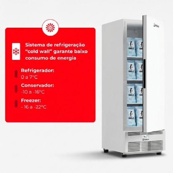 Freezer Vertical Tripla Ação 594 Litros Porta Sólida Branca EVZ21 MAX 220v Imbera